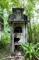 ontheiligd graven in de begraafplaats van de oud stad- van wapen vernietigd door een lawine veroorzaakt door de nevado del ruiz vulkaan in 1985 in Colombia foto