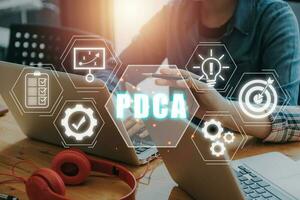 pdca plan Doen handelen controleren bedrijf technologie concept, bedrijf team analyseren inkomen grafieken en grafieken Aan bureau met plan Doen handelen controleren icoon Aan virtueel scherm. foto