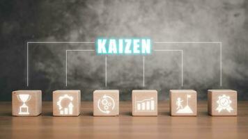 kaizen concept, houten blok Aan bureau met kaizen icoon Aan virtueel scherm, bedrijf filosofie en zakelijke strategie concept van continu verbetering. foto