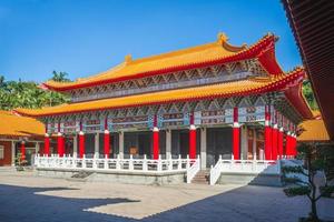 dachengzaal van de tempel van taoyuanconfucius in taiwan. foto