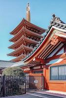 senso-ji pagode en tempel in de avond in tokyo, japan