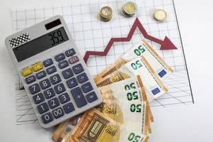 euromunten en bankbiljetten met rekenmachine en statistieken