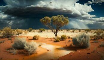 realistisch mooi landschap tafereel met bewolkt het weer. generatief ai foto