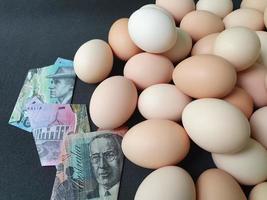 investering in biologisch ei met Australisch geld voor gezonde voeding foto