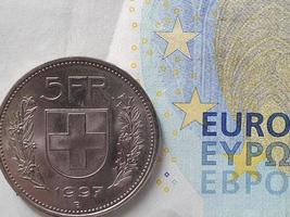 ruilwaarde van europees geld en zwitserse valuta foto