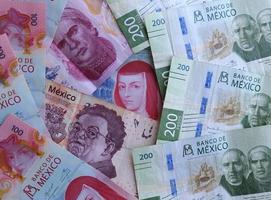 economie en financiën met Mexicaans geld
