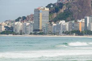 copacabana strand leeg tijdens de coronavirus pandemie
