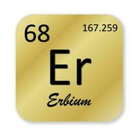 erbium element geïsoleerd in wit achtergrond foto