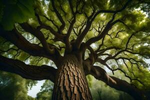 de boom van leven door James Watson. ai-gegenereerd foto