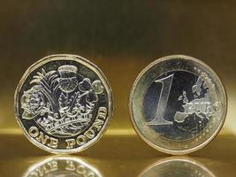 1 pond en 1 euromunt op metalen achtergrond