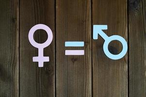 gendergelijkheid gelijk foto