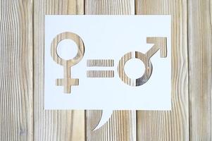 Dialoogvenster gendergelijkheid foto