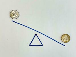 een euro en ons kwartaal dollar munten Aan getrokken balans foto