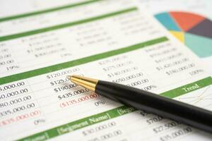 pen op grafiek of ruitjespapier. financieel, account, statistieken en bedrijfsgegevensconcept. foto
