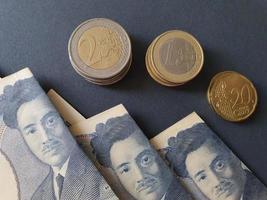 ruilwaarde van europees geld en japanse valuta