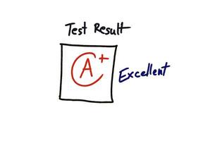 test resultaat a, heel mooi zo met handgeschreven, wit achtergrond. concept, onderwijs evaluatie. sorteren, scoren, oordeel niveau. gebruik makend van compliment woord naar aanmoedigen en motiveren van aan het leren. foto