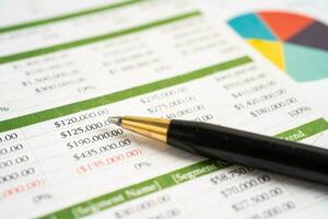 pen op grafiek of ruitjespapier. financieel, account, statistieken en bedrijfsgegevensconcept. foto