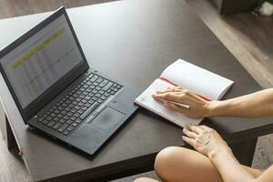 schot van een vrouw werken Aan de laptop tonen een excelleren vel Aan de scherm met bank lening afschrijvingen tafel. financiën foto