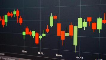 voorraad markt diagram Aan LED scherm. financiën en investering concept. selectief focus foto