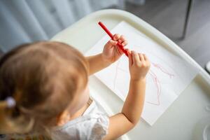 schattig weinig meisje schilderij met viltstift pen Bij huis. creatief spellen voor kinderen. blijven Bij huis vermaak foto