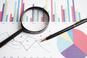 pen Aan tabel diagram papier. financiën, account, statistiek, investering gegevens economie, voorraad uitwisseling bedrijf. foto