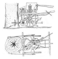 verhoging en plan een elektrisch machine naar doden, wijnoogst gravure. foto