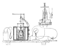 calorimetrisch bom Dhr Mahler, wijnoogst gravure. foto