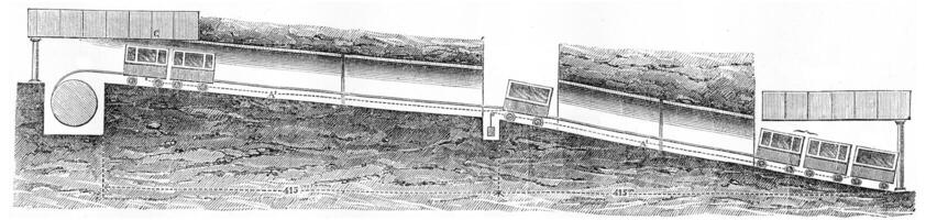 lengte- sectie van de lyon-fourvière geneigd zijn naar heilige-rechtvaardig vlak, wijnoogst gravure. foto