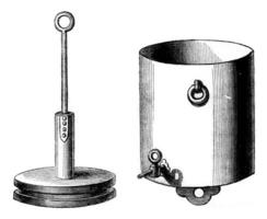 glas cilinder details dat trekt aan en haar zuiger, wijnoogst gravure. foto