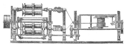 machine vervaardiging de kabels in een Gaan, wijnoogst gravure. foto