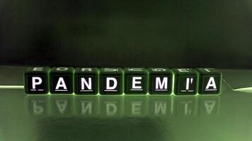 de woord pandemisch in Italiaans, Portugees en Spaans. foto