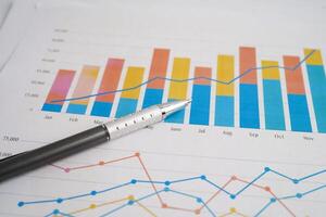 pen Aan tabel diagram papier. financiën, account, statistiek, investering gegevens economie, voorraad uitwisseling bedrijf. foto