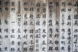 nikko, japan, 2016 - houten planken met Japans schrift buiten de tempel in nikko, japan. nikko-heiligdommen en tempels zijn UNESCO-werelderfgoed foto