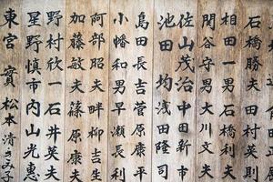 nikko, japan, 2016 - houten planken met Japans schrift buiten de tempel in nikko, japan. nikko-heiligdommen en tempels zijn UNESCO-werelderfgoed foto