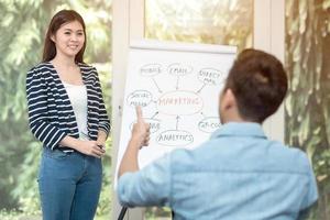 Aziatische ondernemersbijeenkomst voor brainstorm en discussie om het marketingplan thuis te ontdekken. conceptueel voor startende kleine bedrijven ondernemer en freelance. foto