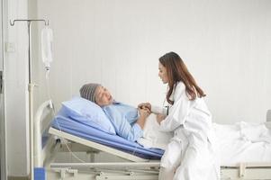 kankerpatiënt vrouw die hoofddoek draagt na raadpleging van chemotherapie en bezoekende arts in het ziekenhuis. foto
