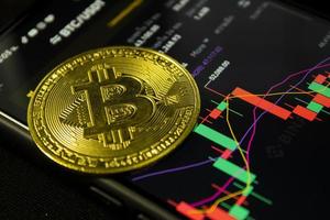 bitcoin cryptocurrency btc beursideeën grafieken financiële groei btc cryptocurrency bitcoin usd naar btc foto