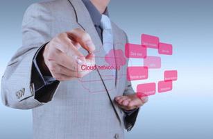 zakenman hand raakt een cloud computing-diagram op de nieuwe computer foto
