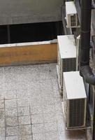 verwarming ventilatie en airconditioning apparaat foto