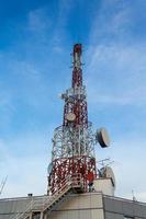 telecommunicatie-antenne