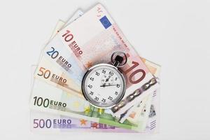 euro tijd