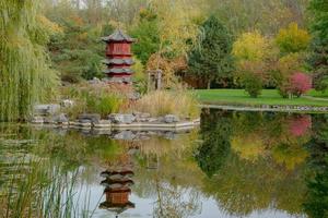 tuinen van de wereld berlijn, chinese tuin foto