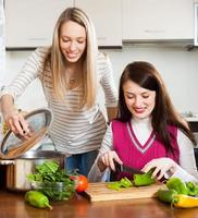 twee lachende vrouwen samen koken