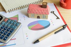 Home Finance concept, woonhuis, berekende kosten