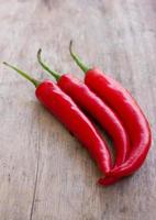 hete rode chili of chili pepers