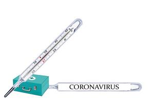 nieuw coronavirus 2019-ncov. thermometer en EHBO-doos foto