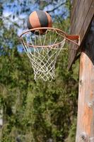 basketbal swish foto