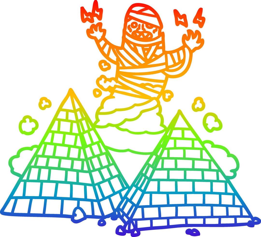 regenbooggradiënt lijntekening cartoon mummie en piramides vector