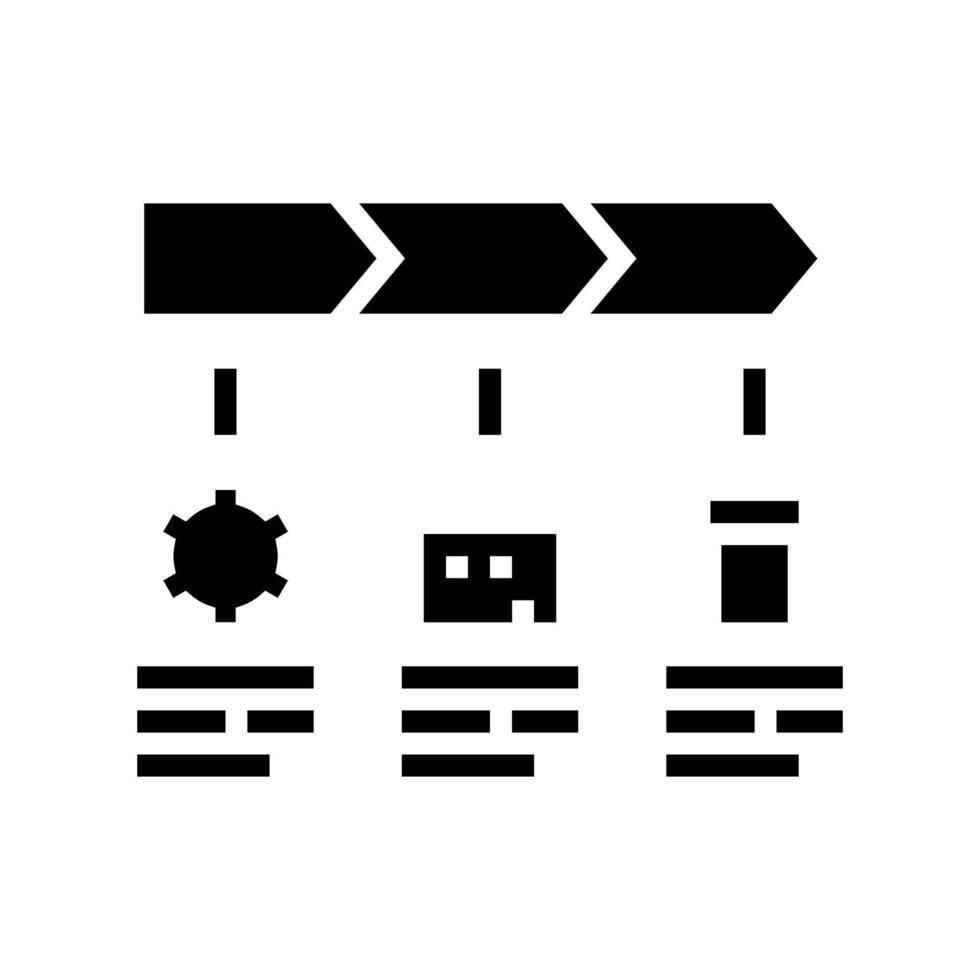 stadia van lineaire economie glyph pictogram vectorillustratie vector