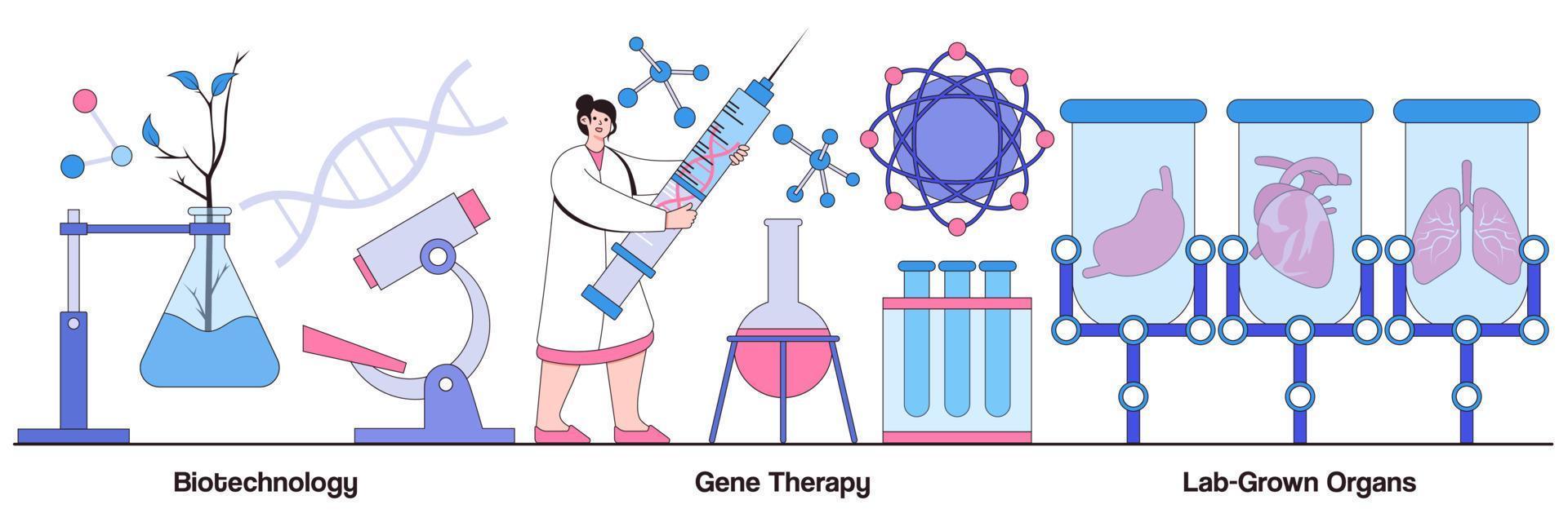 biotechnologie, gentherapie, in het laboratorium gekweekte organen geïllustreerd pack vector